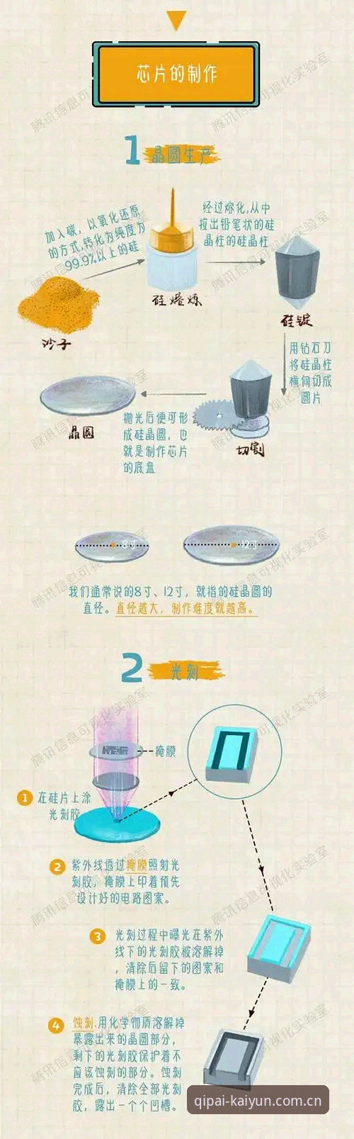 老手拆解百家乐规则图解：避开这5个新手坑，从看懂到玩明白